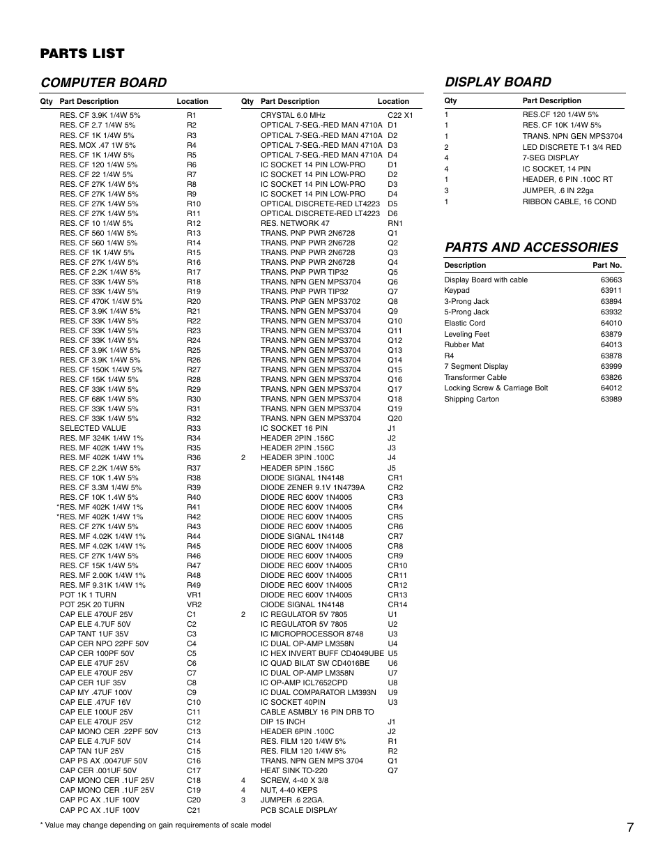 Parts list computer board, Display board parts and accessories 7 | Tanita 4521 User Manual | Page 8 / 9