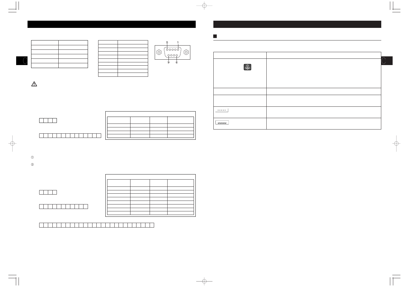 Dépannage, Caractéristiques pour commutation rs-232c, Problèmes possibles | Tanita WB-110MA User Manual | Page 21 / 37