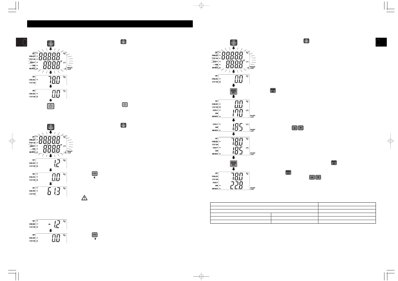 Operating instructions | Tanita WB-110MA User Manual | Page 6 / 37
