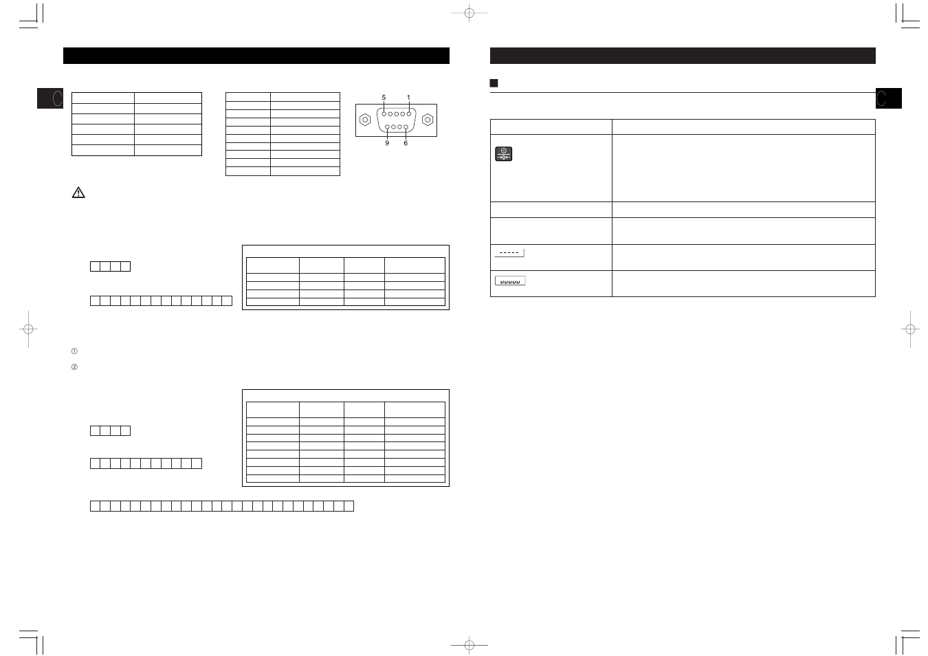 Rs-232c communication specifications, Troubleshooting, Possible problems | Tanita WB-110MA User Manual | Page 7 / 37