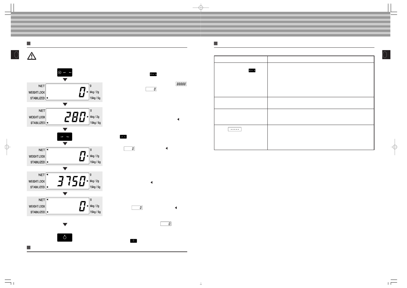 Fehlersuche, Sss ss s | Tanita TL-150MA User Manual | Page 12 / 37