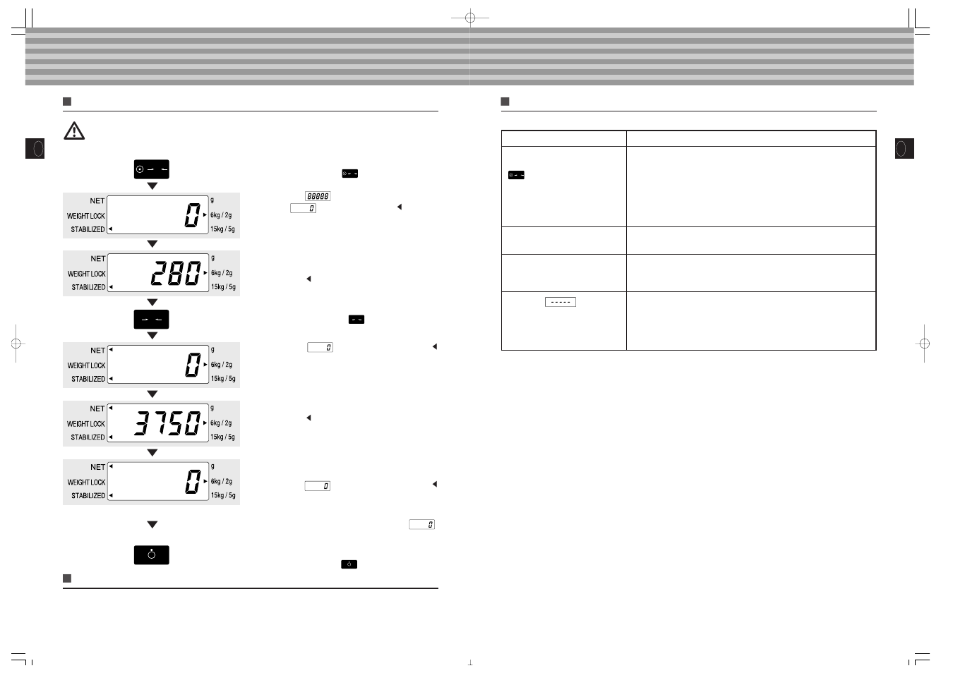 Dépannage, Sss ss s | Tanita TL-150MA User Manual | Page 18 / 37