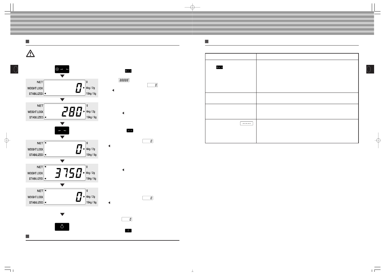 Foutopsporing, Sss ss s | Tanita TL-150MA User Manual | Page 24 / 37