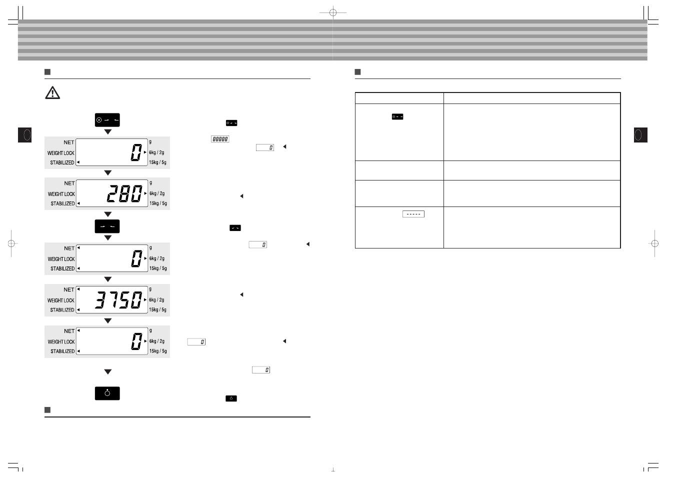 Risoluzione dei problemi, Sss ss s | Tanita TL-150MA User Manual | Page 30 / 37