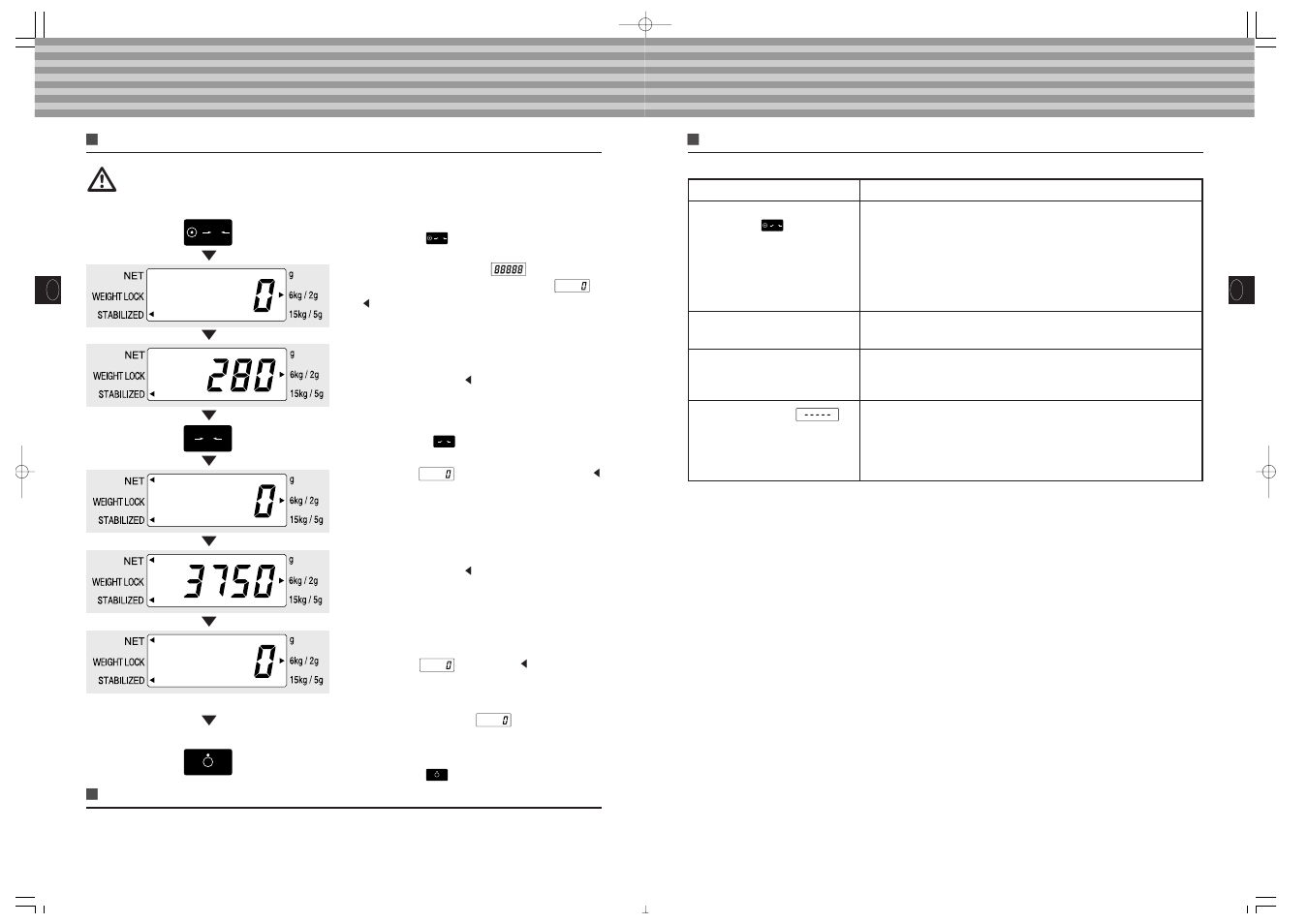 Resolución de fallos, Sss ss s | Tanita TL-150MA User Manual | Page 36 / 37