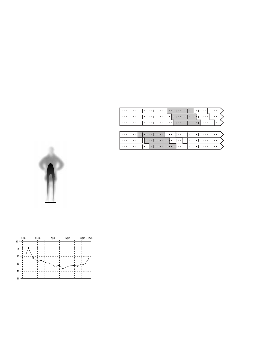 Principles of estimating body fat percentage, What is body fat percentage, The bia method | Body fat percentage fluctuations in a day | Tanita BF-542 User Manual | Page 4 / 11