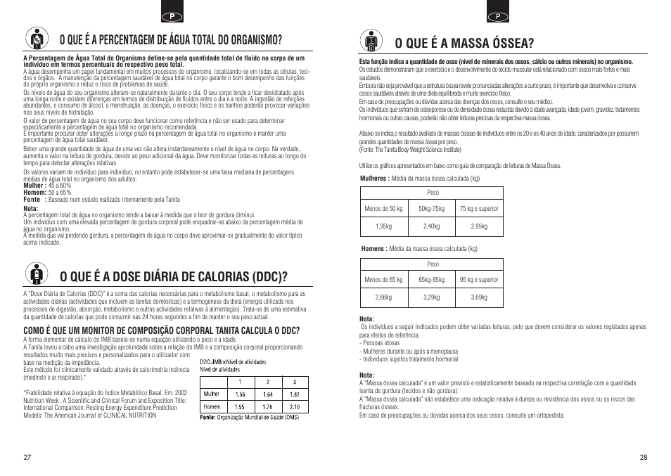 O que é a massa óssea, O que é a dose diária de calorias (ddc), O que é a percentagem de água total do organismo | Tanita InnerScan BC550 User Manual | Page 15 / 15