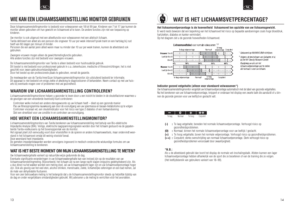 Wat is het lichaamsvetpercentage | Tanita InnerScan BC550 User Manual | Page 8 / 15