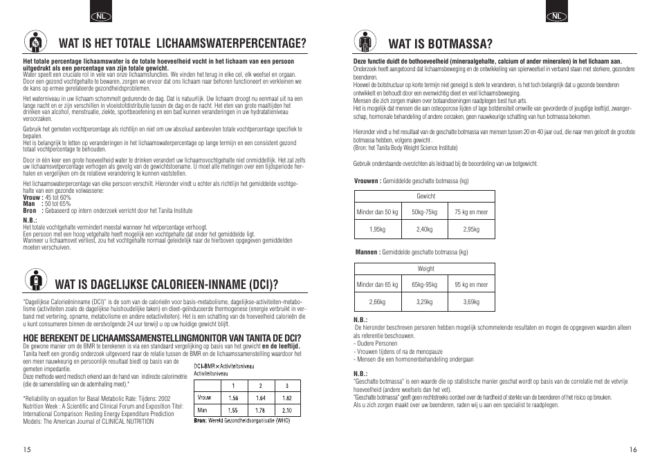 Wat is botmassa, Wat is dagelijkse calorieen-inname (dci), Wat is het totale lichaamswaterpercentage | Tanita InnerScan BC550 User Manual | Page 9 / 15