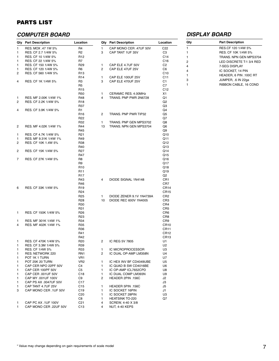 Parts list computer board, Display board 7 | Tanita 4800 User Manual | Page 8 / 9