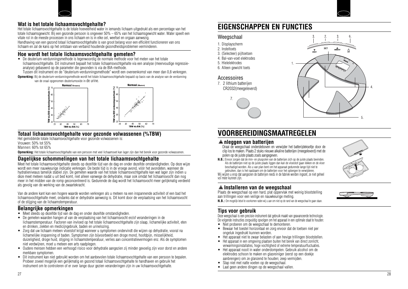 Tanita UM-030 User Manual | Page 16 / 30