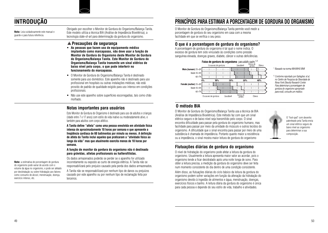 Introdução | Tanita UM-030 User Manual | Page 27 / 30