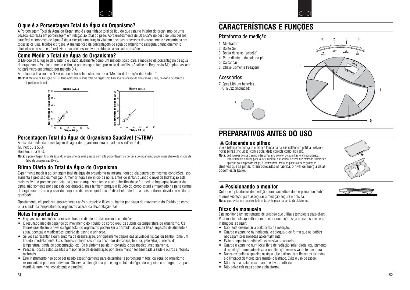 Tanita UM-030 User Manual | Page 28 / 30
