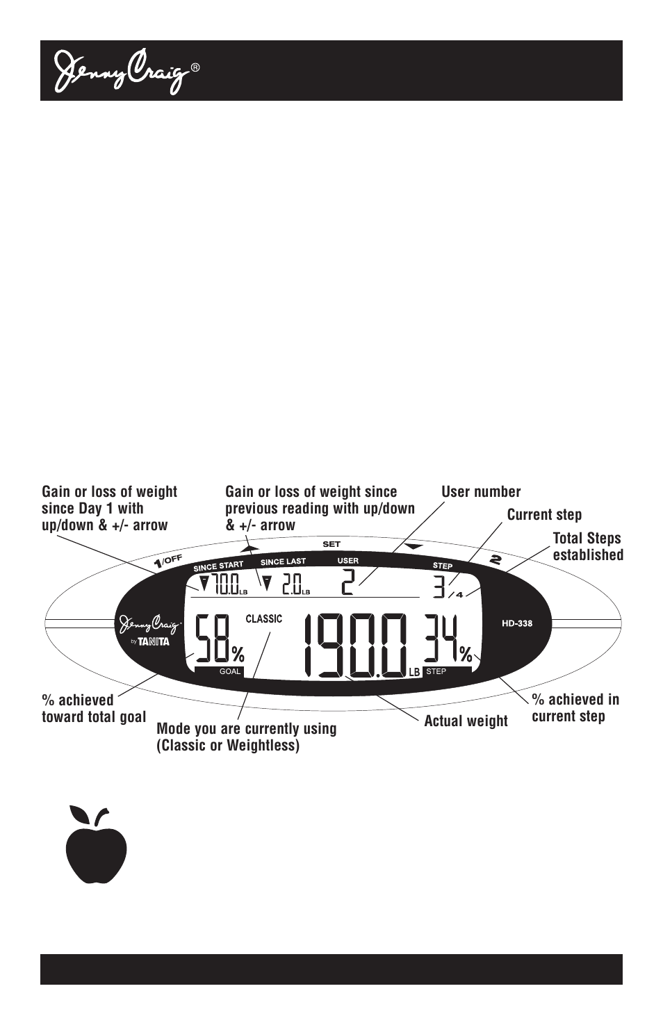 Instructions for use classic and weightless mode | Tanita HD-338 User Manual | Page 8 / 12