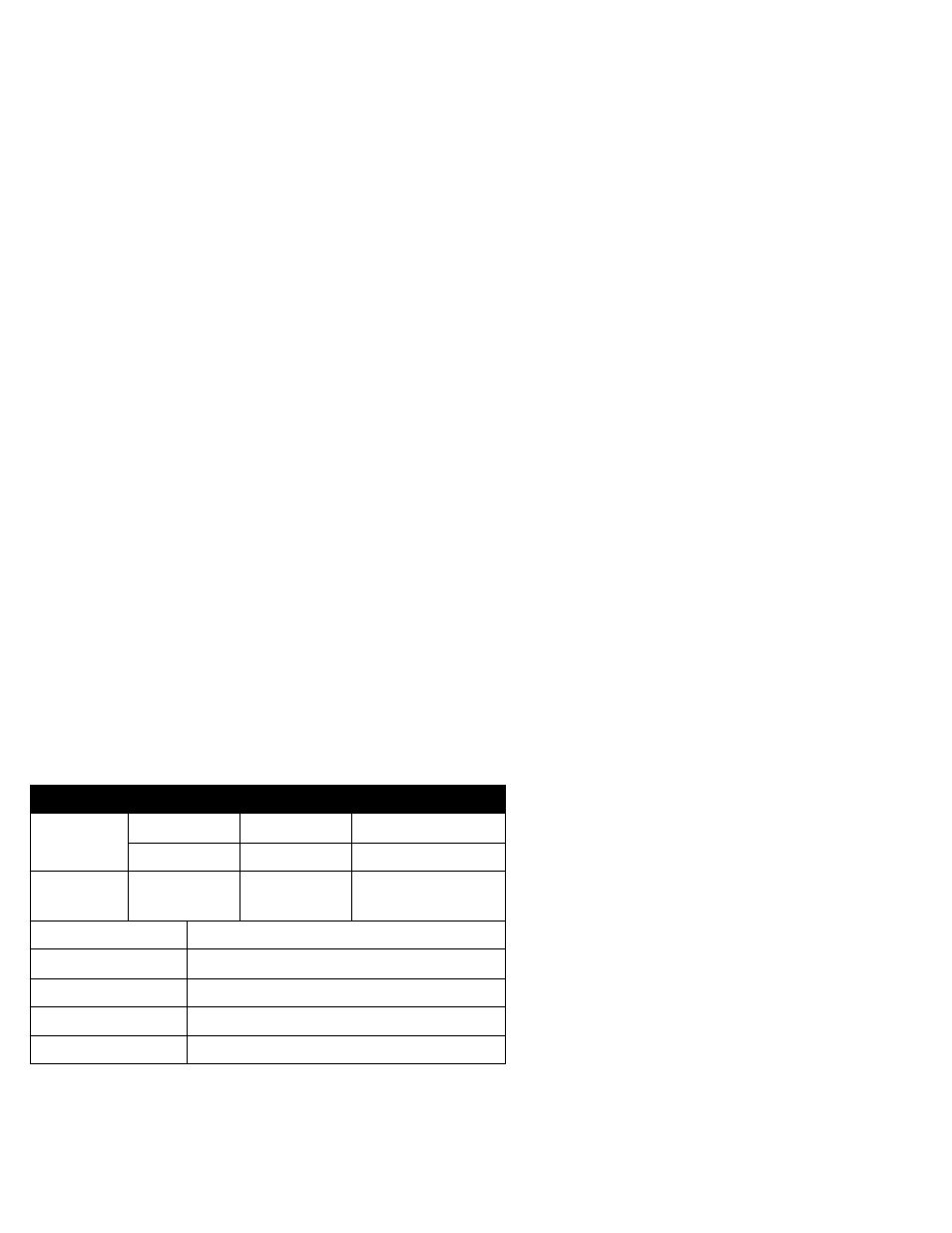 Troubleshooting | Tanita TBF-531 User Manual | Page 11 / 13