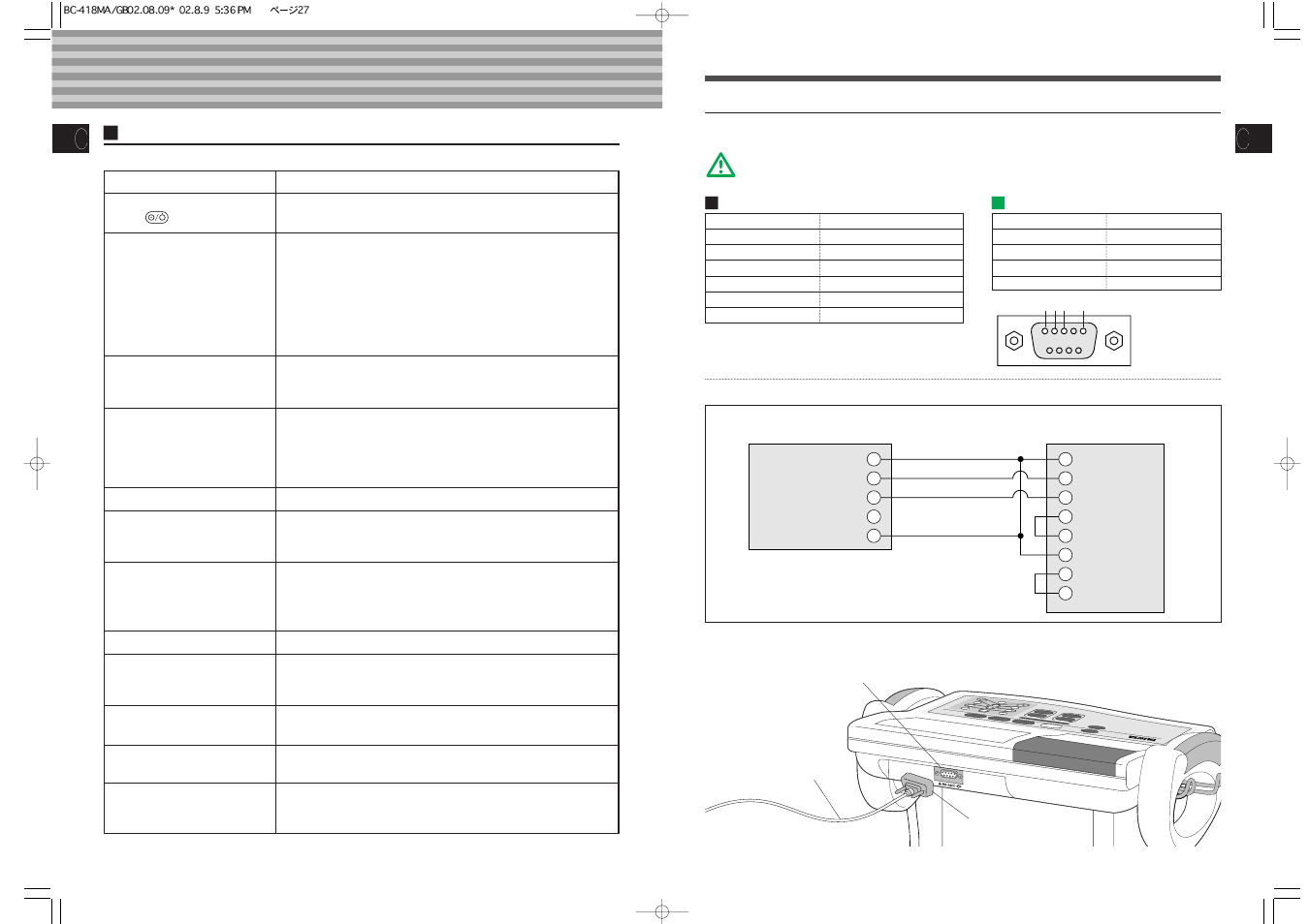 Troubleshooting, Rs-232c interface instructions, Caution | Tanita Body Composition Analyzer BC-418MA User Manual | Page 13 / 21
