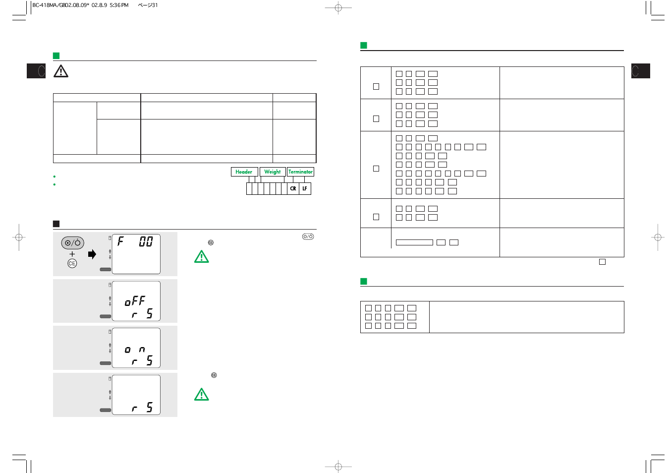 Caution | Tanita Body Composition Analyzer BC-418MA User Manual | Page 15 / 21