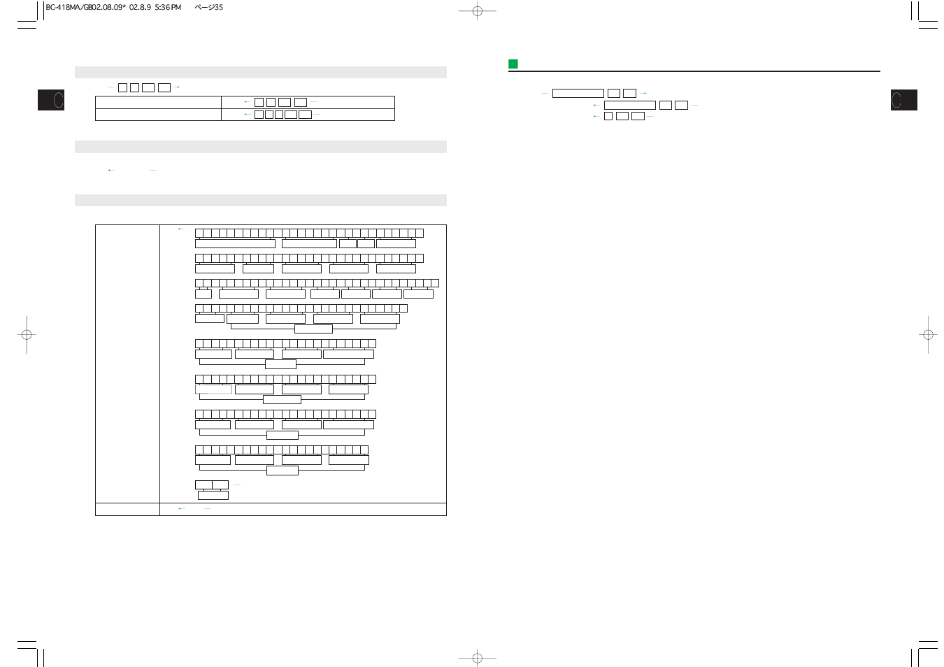 Tanita Body Composition Analyzer BC-418MA User Manual | Page 17 / 21