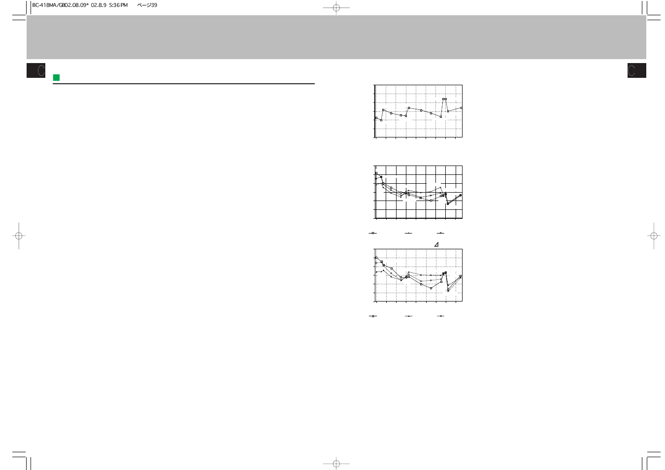 A causes of errors in impedance measurements | Tanita Body Composition Analyzer BC-418MA User Manual | Page 19 / 21