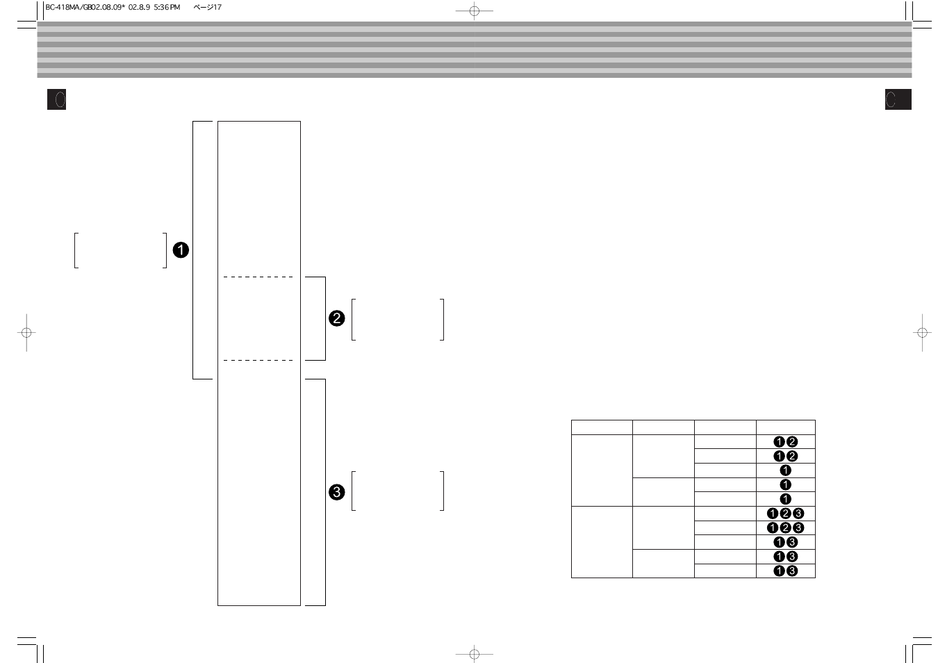 Tanita Body Composition Analyzer BC-418MA User Manual | Page 8 / 21