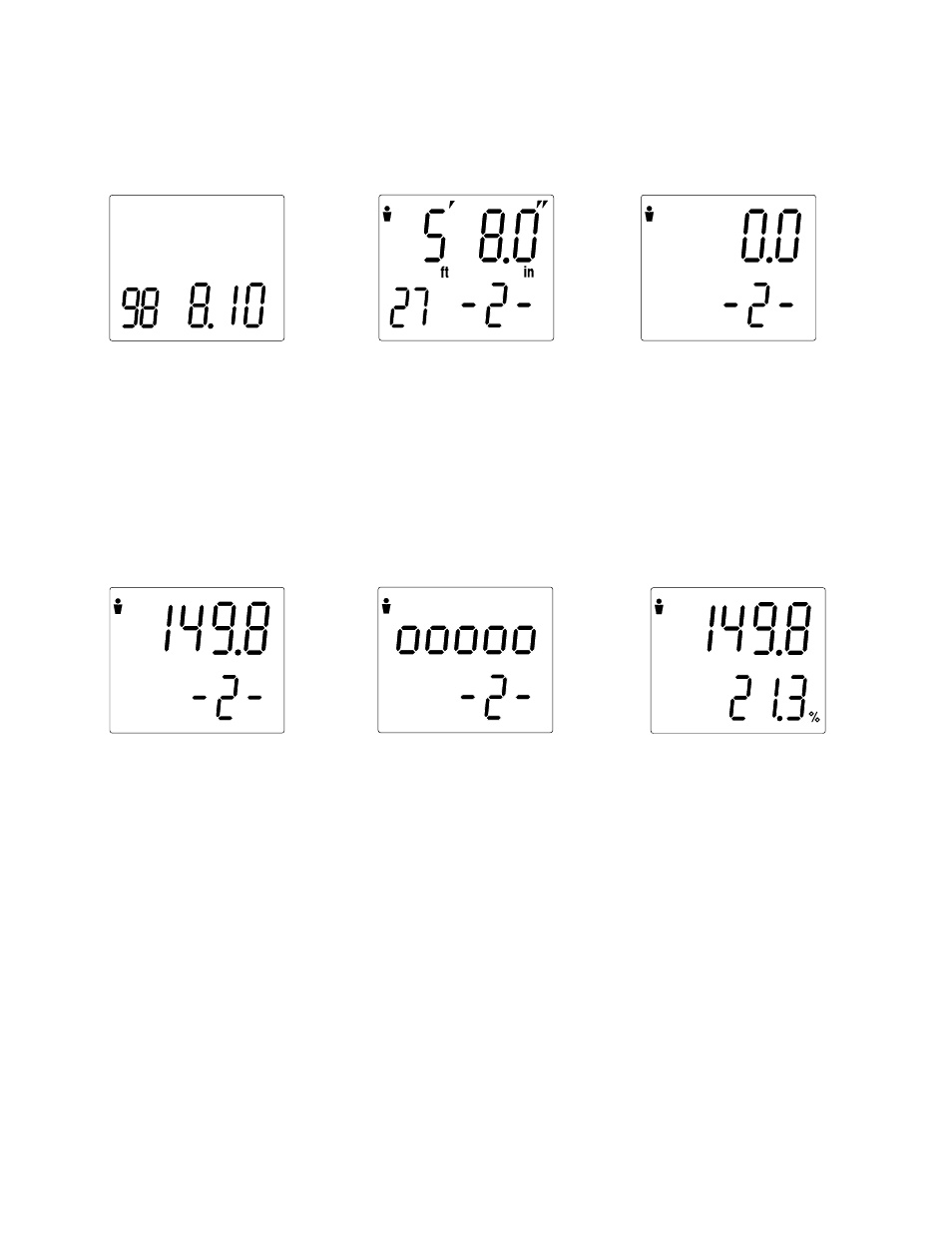 Turn on the power, Programmed data appears, Wait until “0.0 lb” appears | Step on the platform, Display shows body weight and body fat percentage | Tanita TBF-560 User Manual | Page 12 / 23