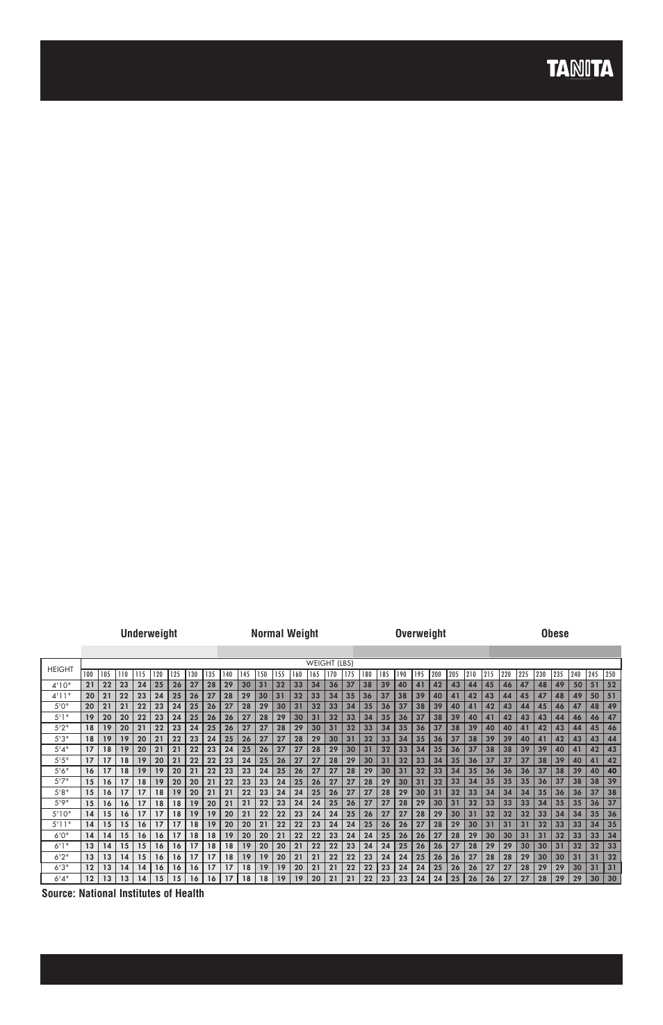 Product features | Tanita HD-340 User Manual | Page 5 / 12