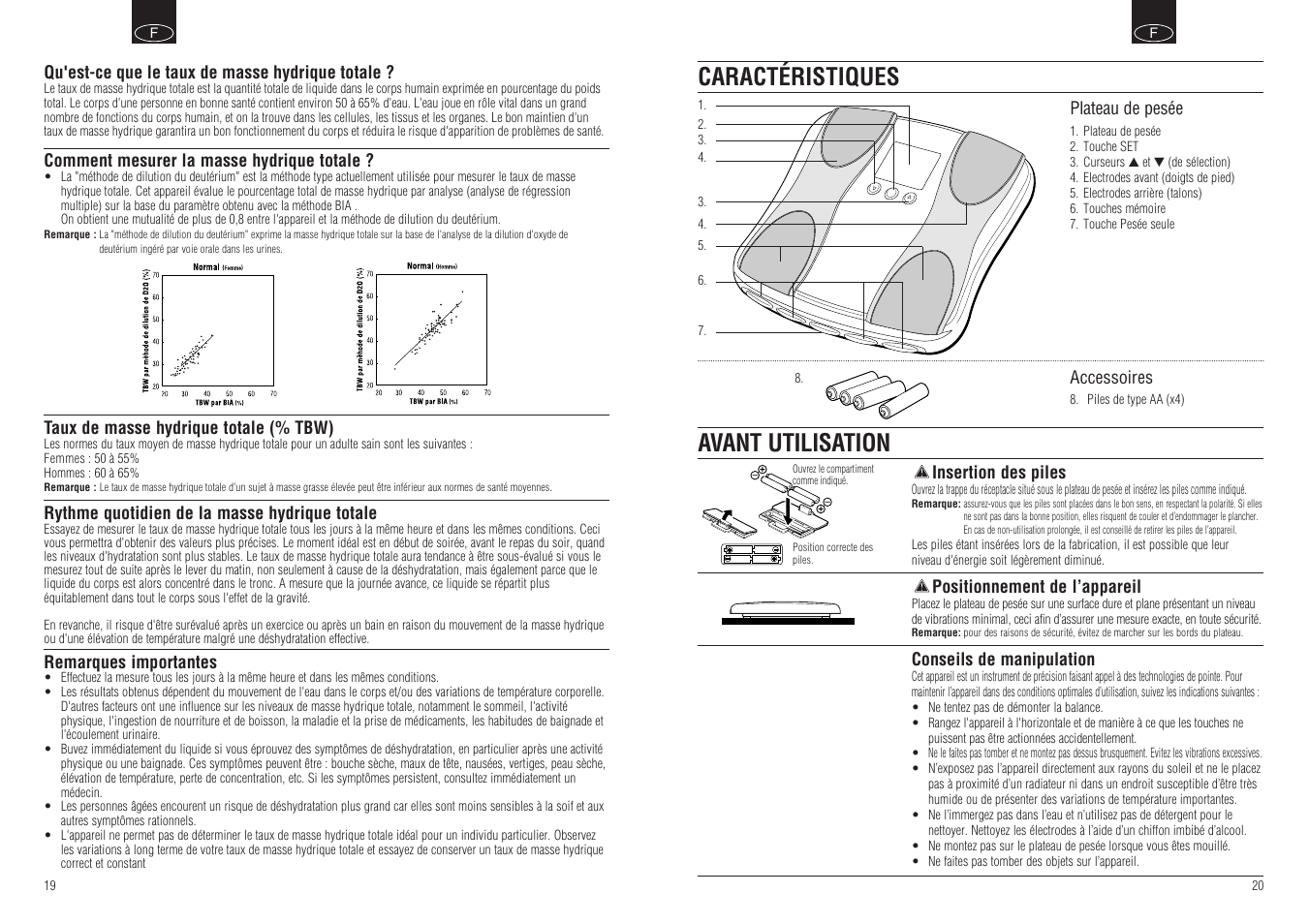 Caractéristiques avant utilisation | Tanita BF-666 User Manual | Page 12 / 30