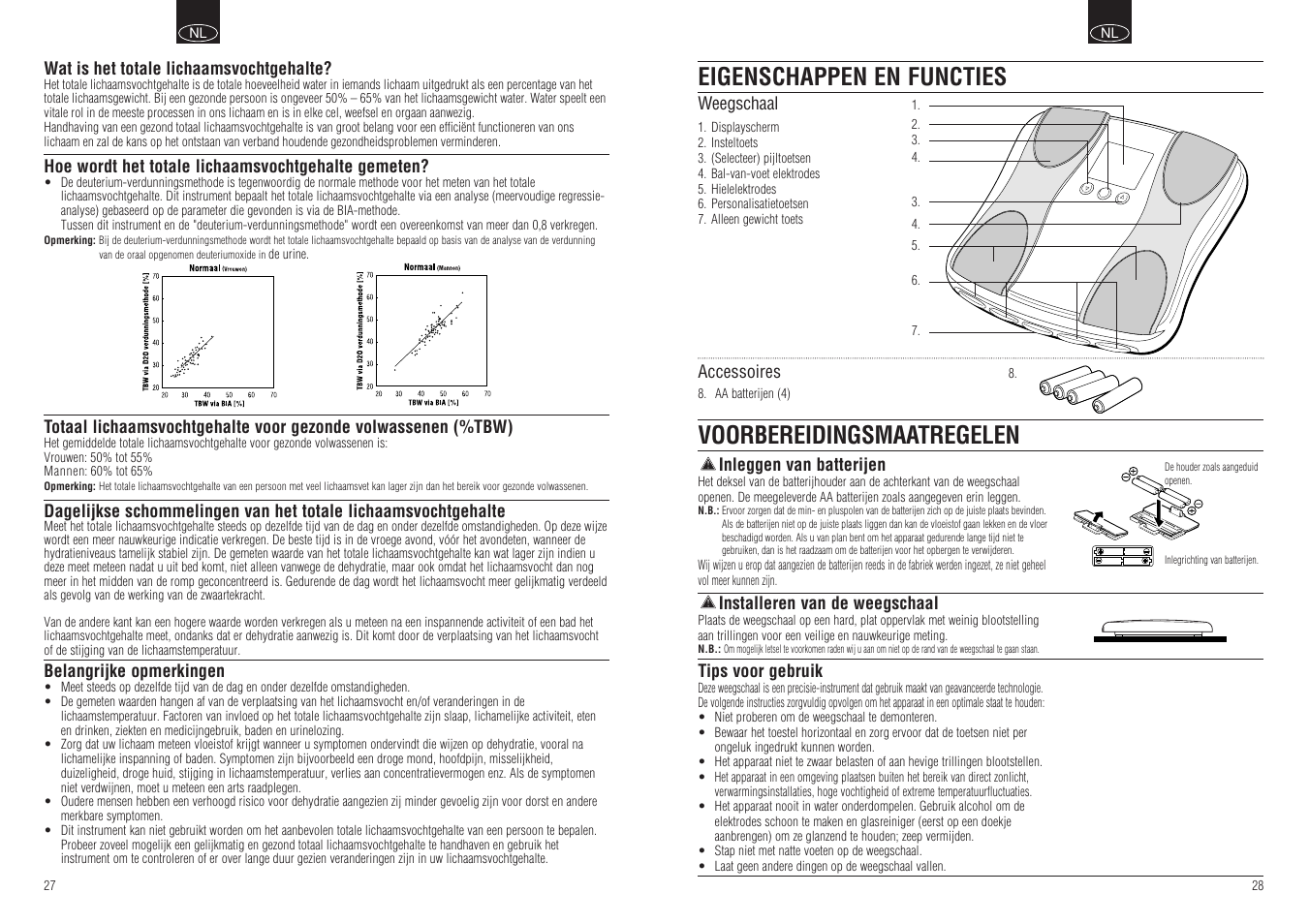 Tanita BF-666 User Manual | Page 16 / 30