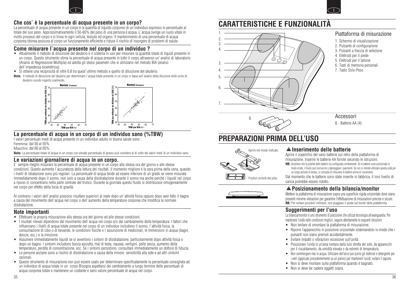 Tanita BF-666 User Manual | Page 20 / 30