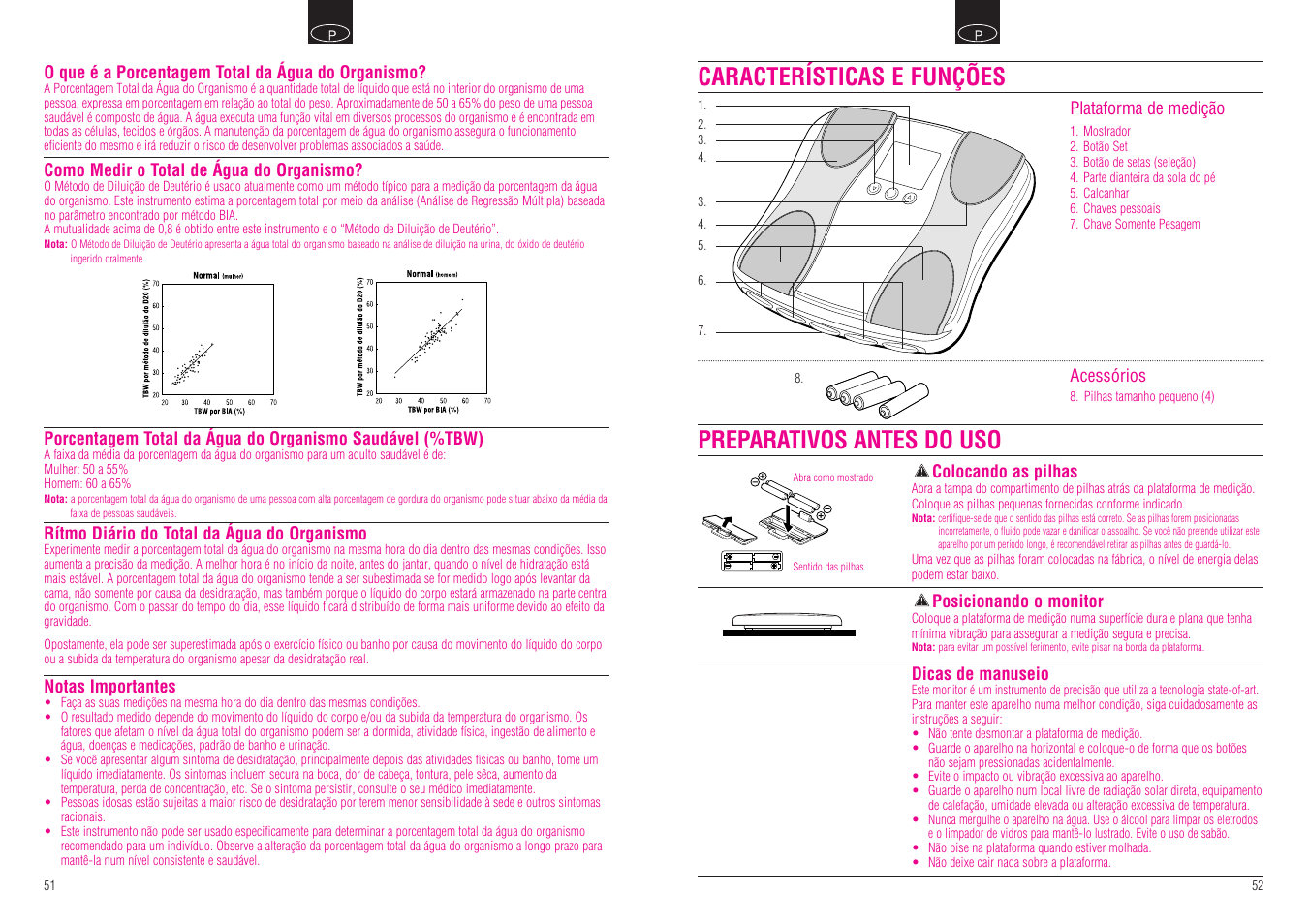 Tanita BF-666 User Manual | Page 28 / 30