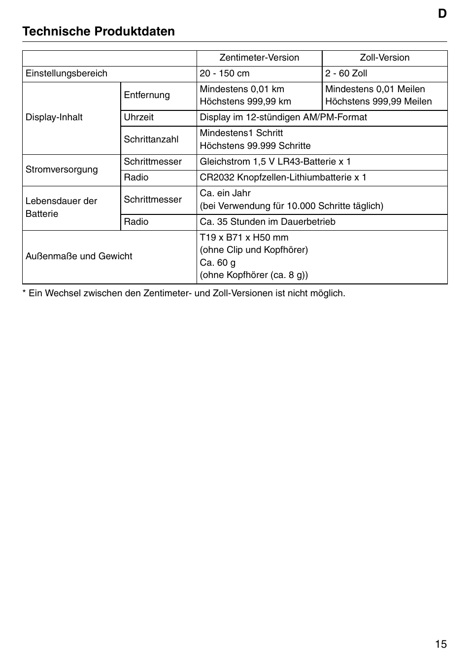 Dtechnische produktdaten | Tanita PD640 User Manual | Page 15 / 60