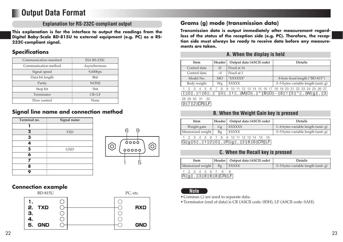 Output data format, Grams (g) mode (transmission data), B. when the weight gain key is pressed | C. when the recall key is pressed, Specifications, Signal line name and connection method | Tanita BD-815U User Manual | Page 12 / 15