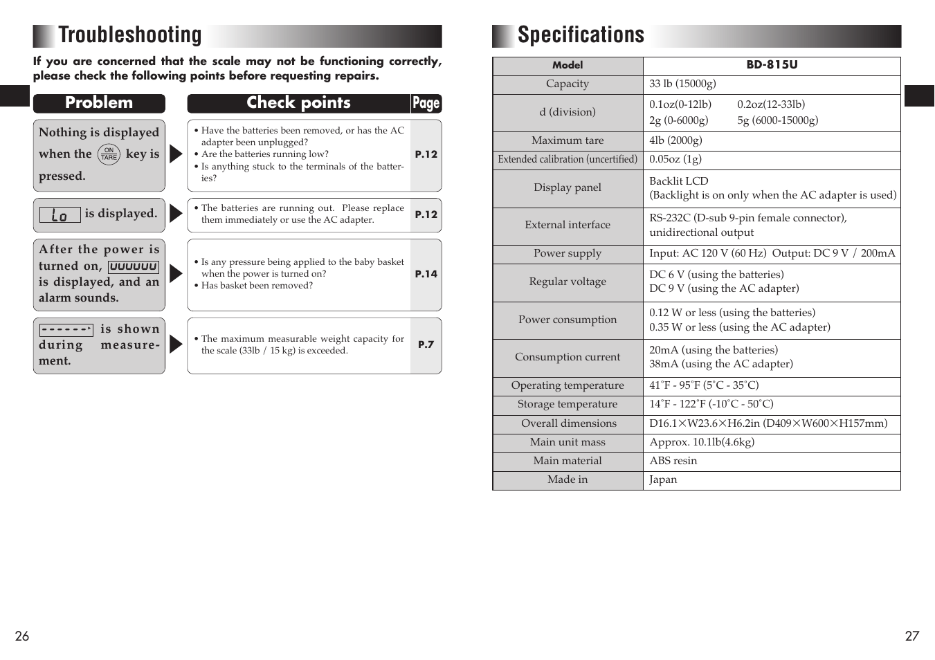 Troubleshooting, Specifications, Page check points problem | Tanita BD-815U User Manual | Page 14 / 15