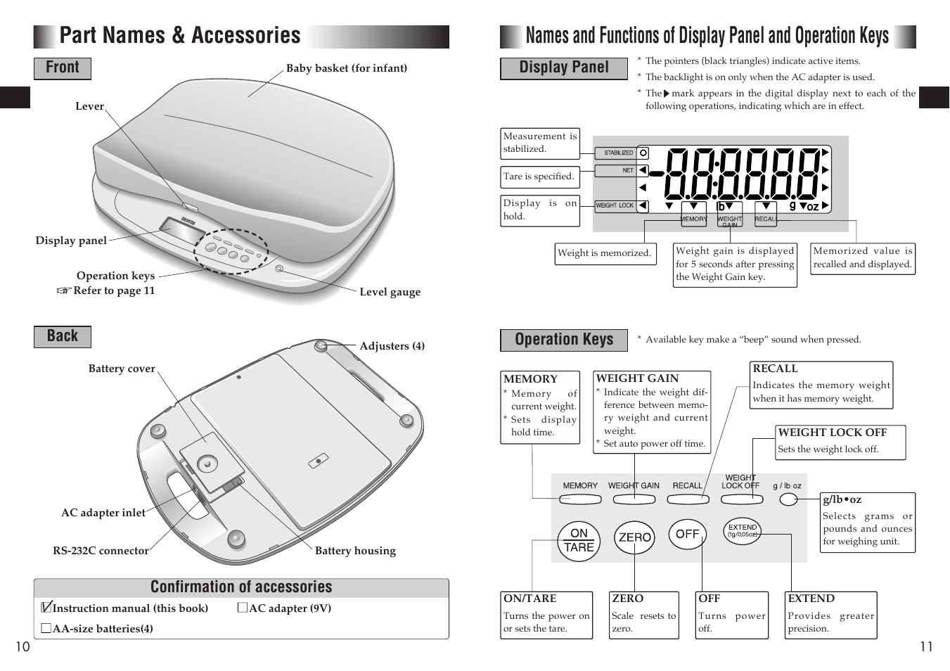 Part names & accessories, Confirmation of accessories, Front back display panel operation keys | Tanita BD-815U User Manual | Page 6 / 15