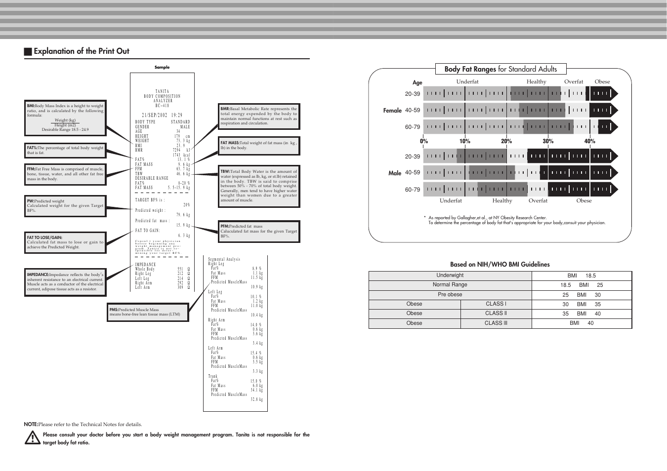 A explanation of the print out | Tanita BC-41 User Manual | Page 12 / 23