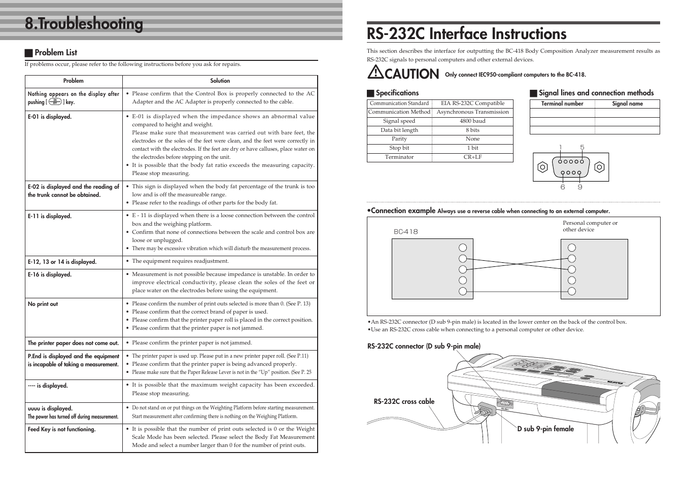 Troubleshooting, Rs-232c interface instructions, Caution | Tanita BC-41 User Manual | Page 14 / 23