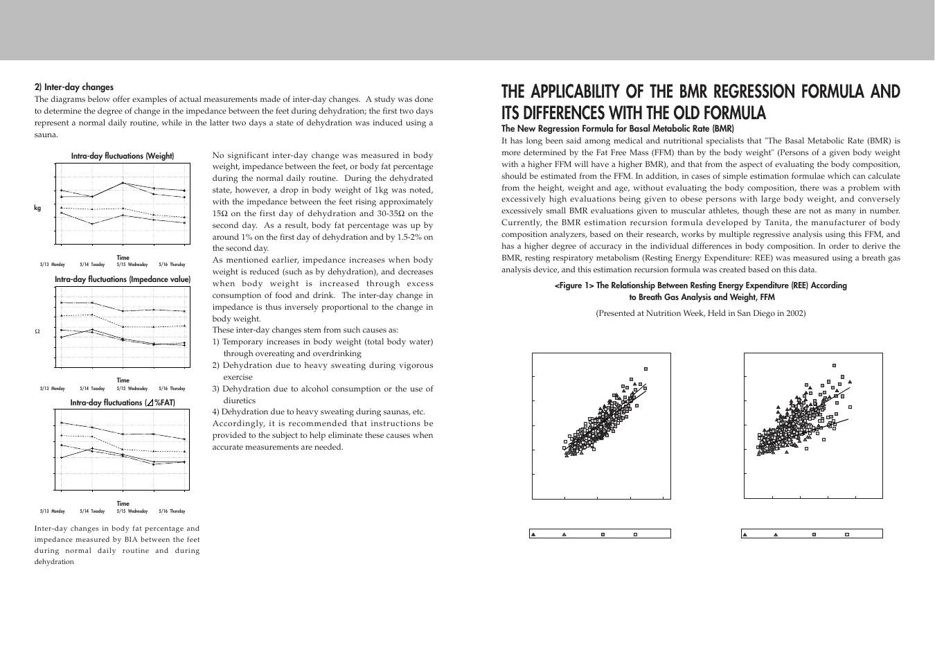 Tanita BC-41 User Manual | Page 21 / 23