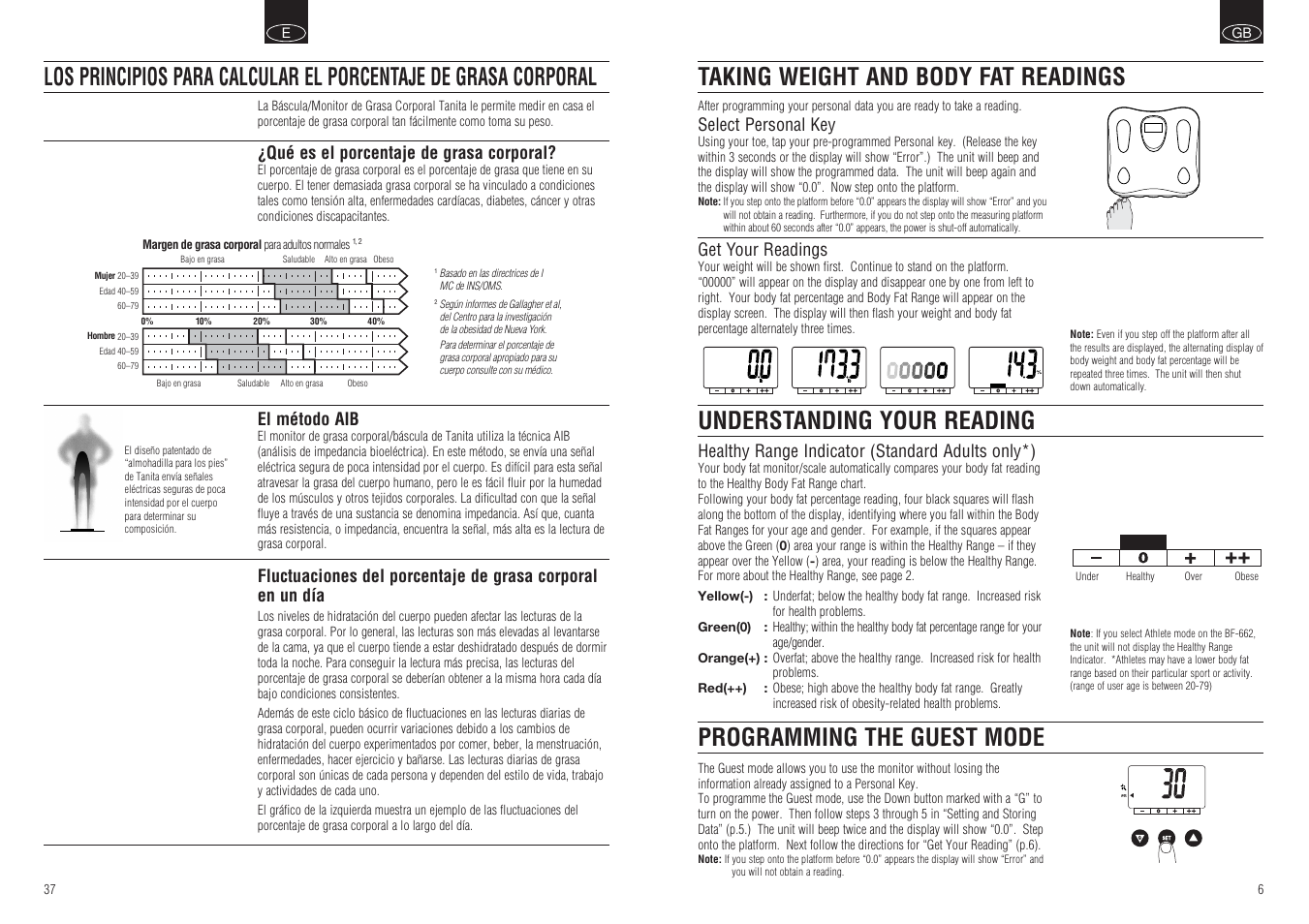Select personal key, Get your readings, Healthy range indicator (standard adults only*) | Qué es el porcentaje de grasa corporal, El método aib | Tanita BF-662 User Manual | Page 8 / 10