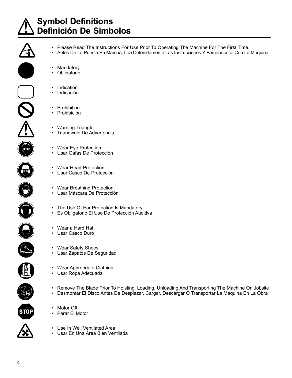 Symbol definitions definición de simbolos | Target MC18 Concrete Saw MC1809H User Manual | Page 4 / 40