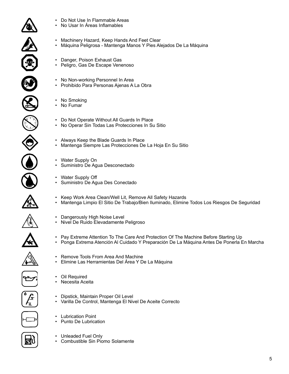 Target MC18 Concrete Saw MC1809H User Manual | Page 5 / 40