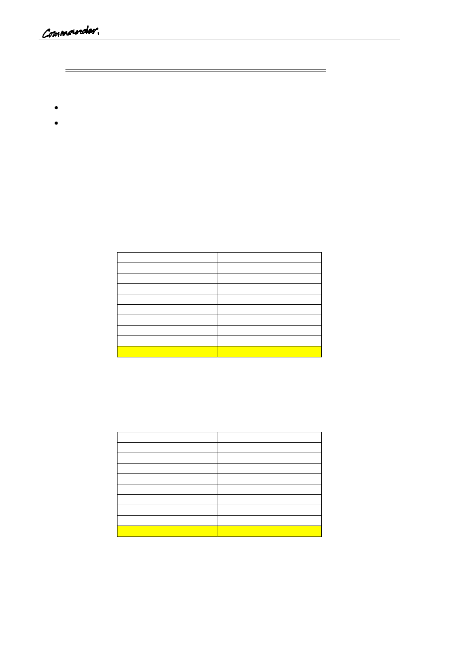 Trilogy Touch Technology Trilogy Commander Digital Intercom 9 User Manual | Page 20 / 81