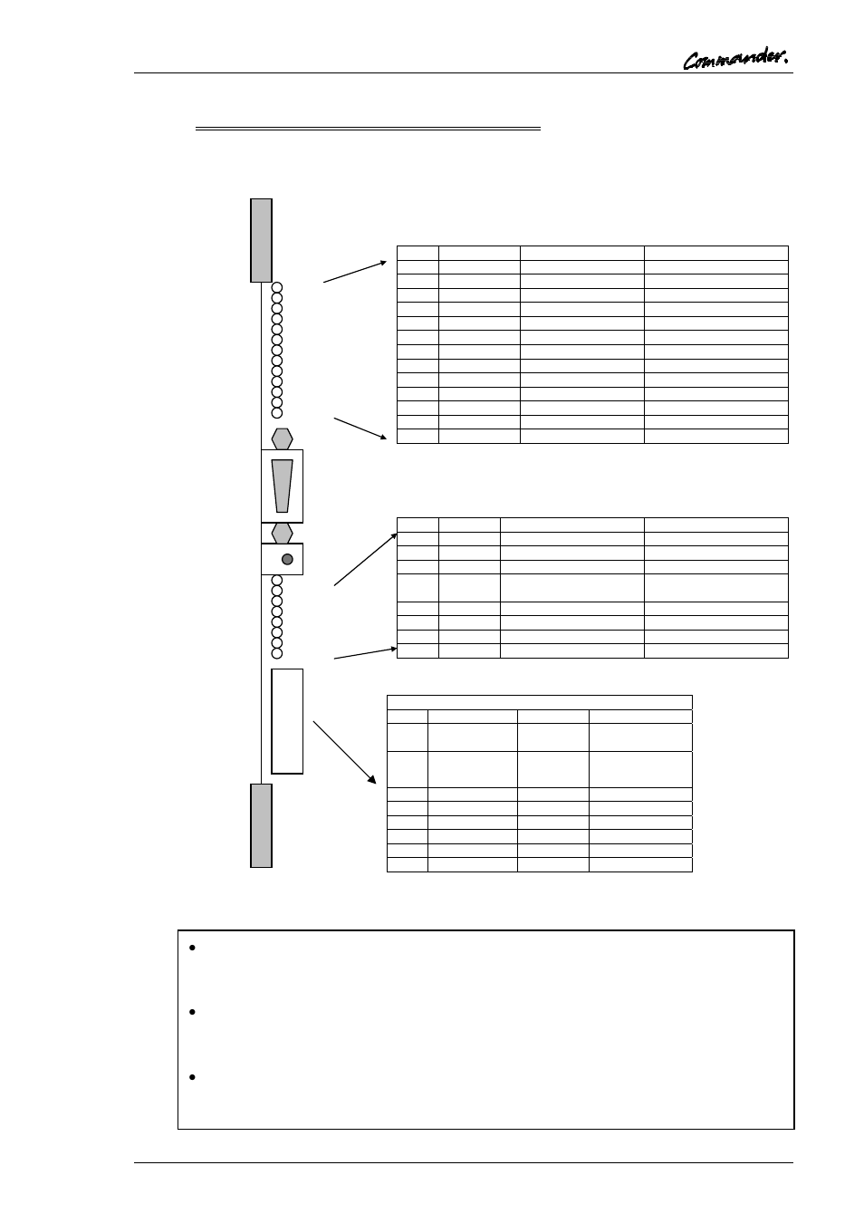 3 500-25 network card indicators and switches, In section 3.4.5.3 | Trilogy Touch Technology Trilogy Commander Digital Intercom 9 User Manual | Page 29 / 81