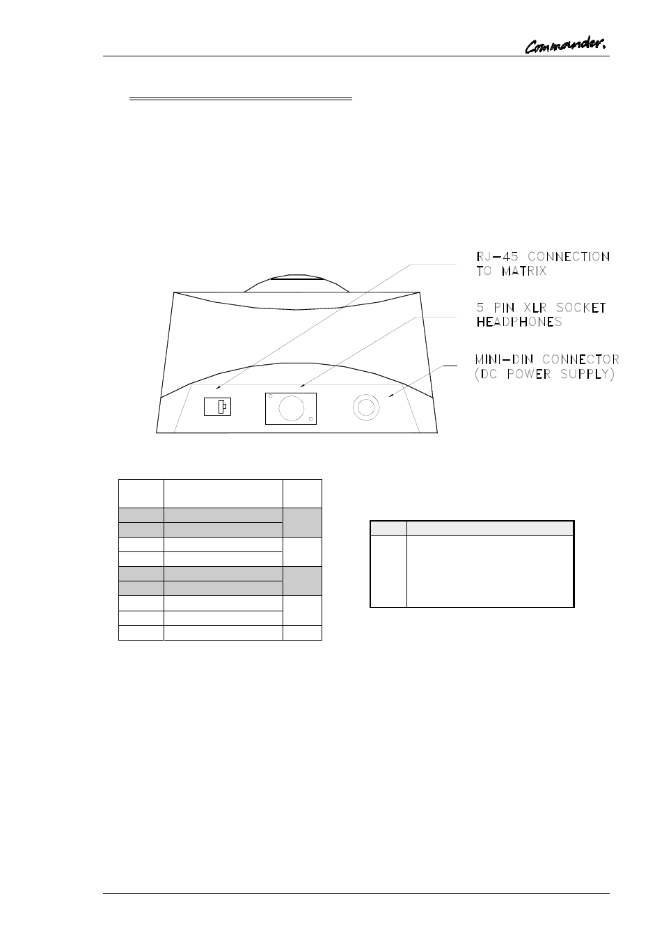 4 500-41-xx series desktop panels | Trilogy Touch Technology Trilogy Commander Digital Intercom 9 User Manual | Page 37 / 81