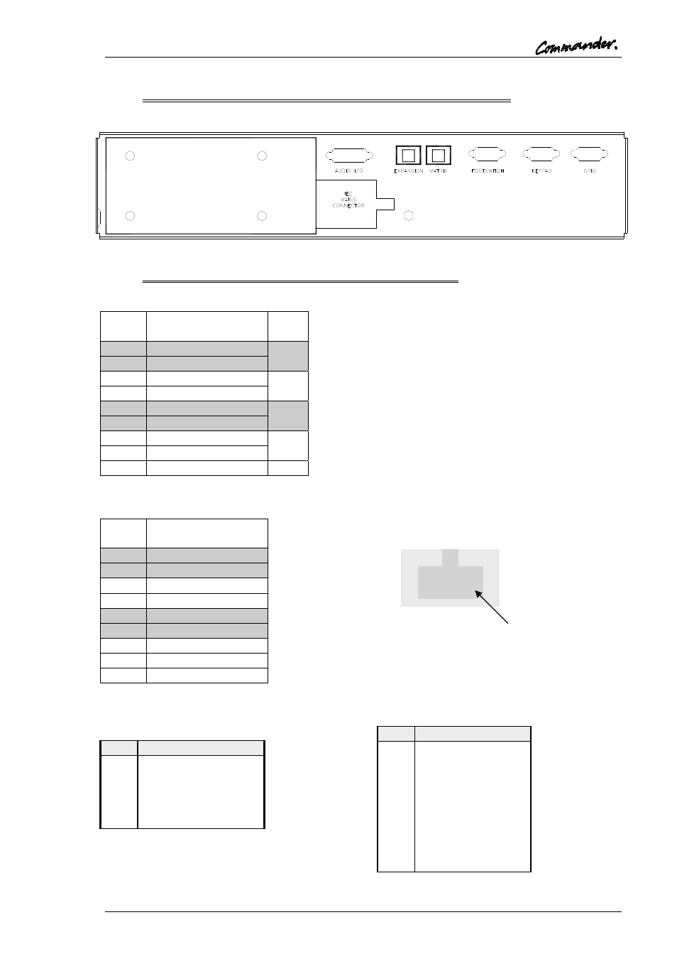 3x-5x series standard control panel rear view, 3 500-3x-5x series control panel connections | Trilogy Touch Technology Trilogy Commander Digital Intercom 9 User Manual | Page 39 / 81