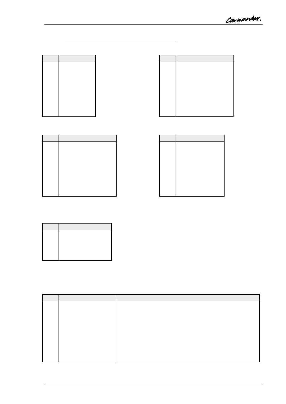 2 500-3x-3x series control panel connections | Trilogy Touch Technology Trilogy Commander Digital Intercom 9 User Manual | Page 69 / 81