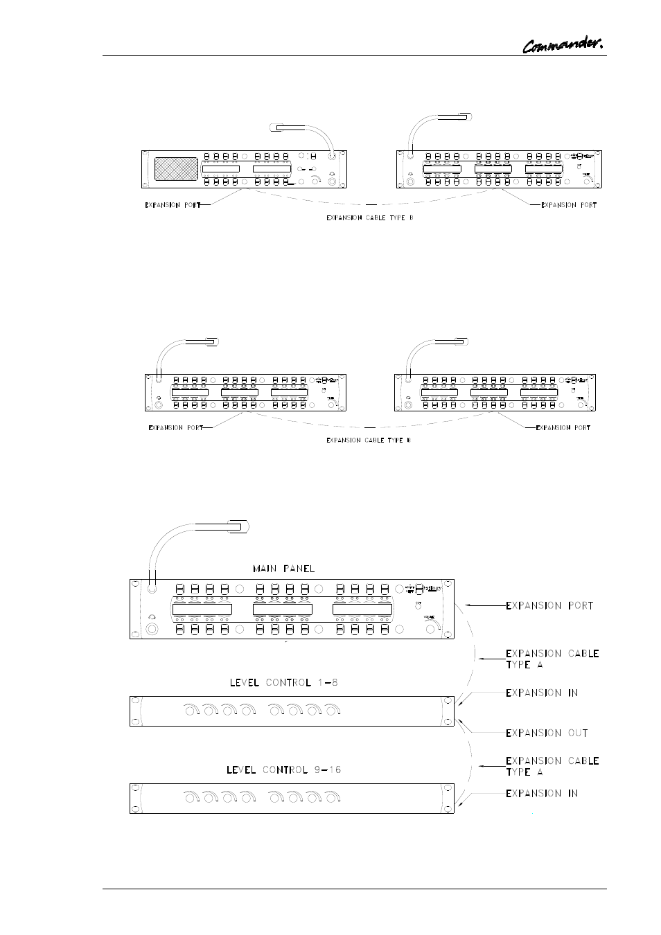Trilogy Touch Technology Trilogy Commander Digital Intercom 9 User Manual | Page 73 / 81