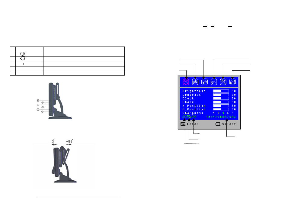 Operating the monitor, How to use the osd (on screen display), Adjusting the viewing angle | Operating procedure | Trilogy Touch Technology Trilogy Touch Monitor User Manual | Page 4 / 9