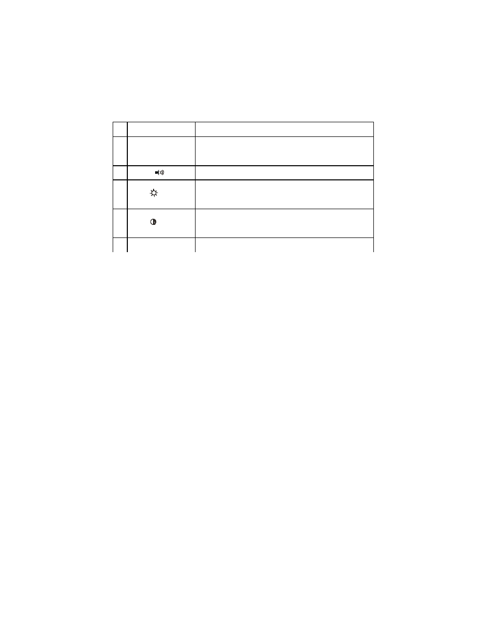 Operating the monitor | Trilogy Touch Technology T3-HB15A1 User Manual | Page 7 / 19