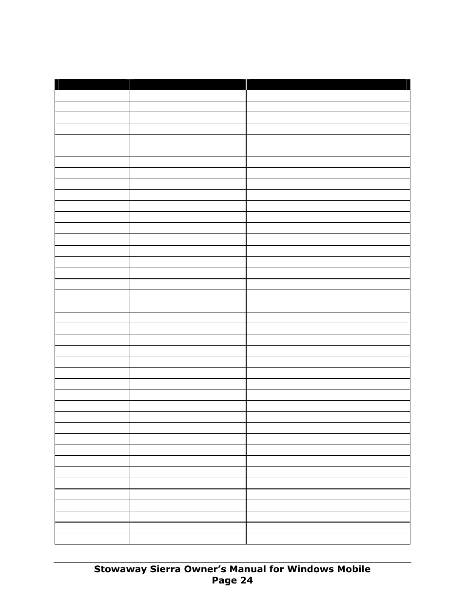 International and extended character set, Inverted question mark | Think Outside Sierra Keyboard User Manual | Page 24 / 37