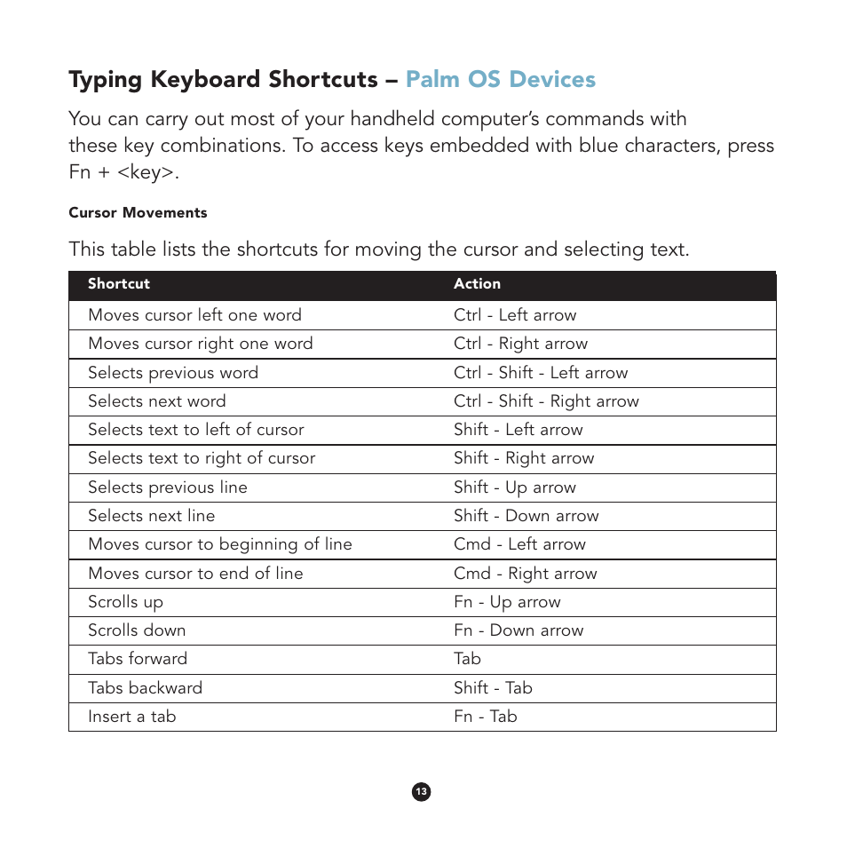 Typing keyboard shortcuts – palm os devices | Think Outside Stowaway User Manual | Page 15 / 36